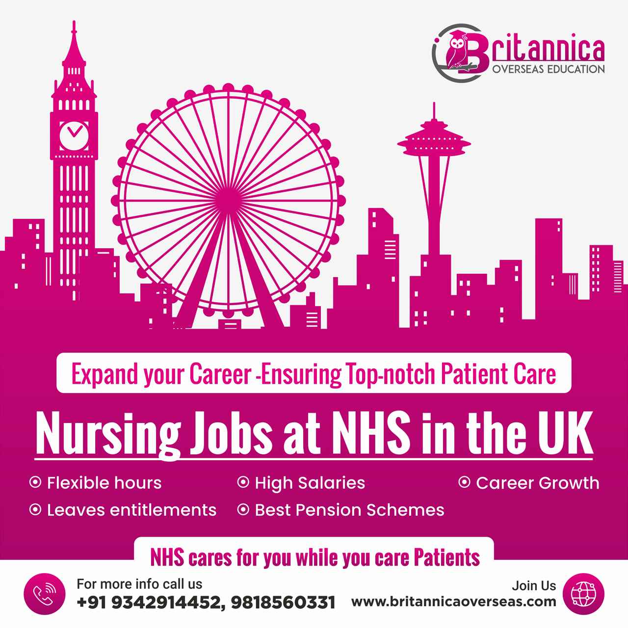 How to Get Nursing Job in UK as Indian