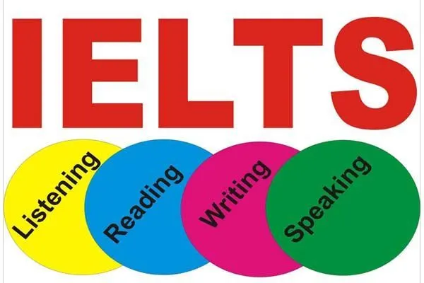 IELTS Syllabus 2025 – Complete Guide to IELTS Course Syllabus